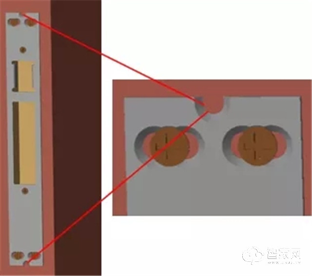 小百科 | 新购入的智能锁该如何安装才算合格？.jpg