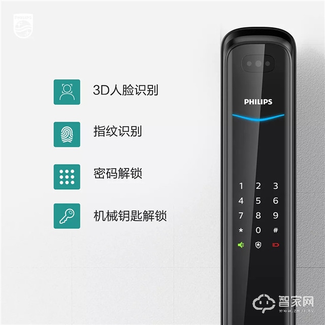 飞利浦智能锁，让独居生活有保障、更安全.jpg